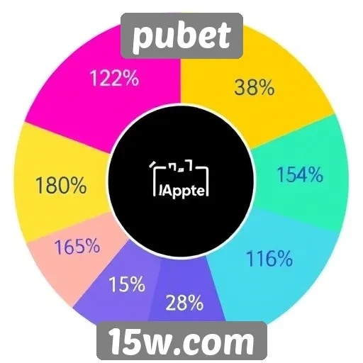 Estatísticas de usuários ativos no pubet